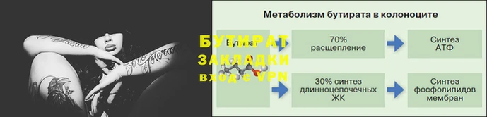 соль курить ск Горно-Алтайск